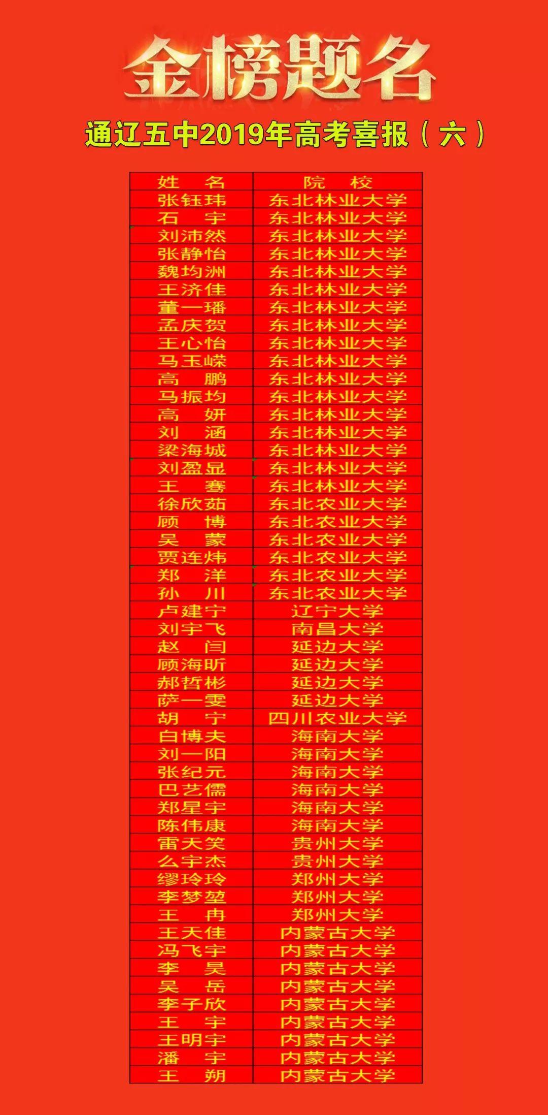 通辽,梦想起航之地,自信与成就感的培育摇篮